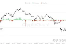 开元棋牌-FTX打破年内纪录，攀升幅高达14.23%，还还值得跟进吗？的简单介绍
